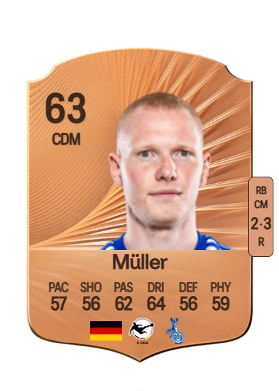 Leon Müller card