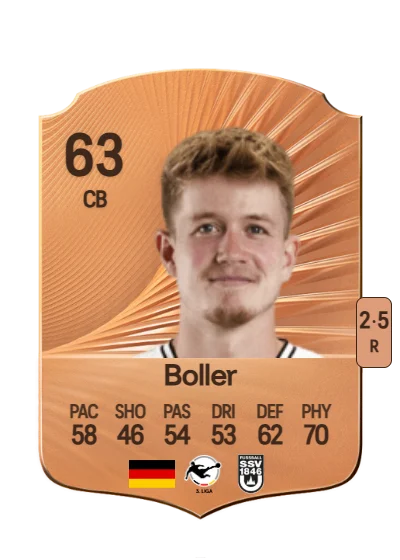 Jan Boller card