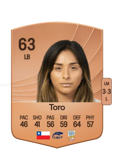 Javiera Toro card