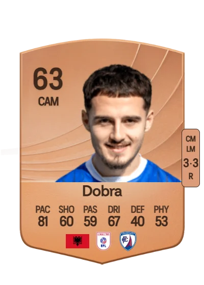 Armando Dobra card