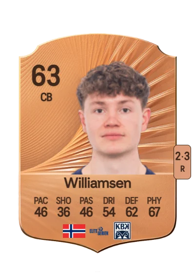 Max Williamsen card