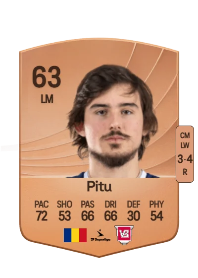 Alexi Pitu card