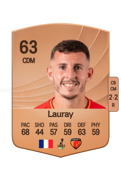 Alexandre Lauray card
