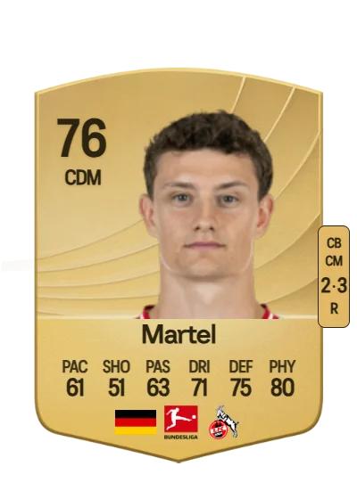Eric Martel card