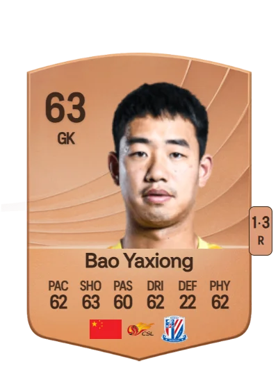 Yaxiong Bao card