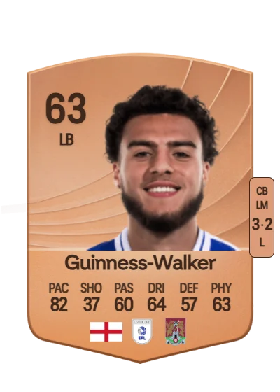 Nesta Guinness-Walker card