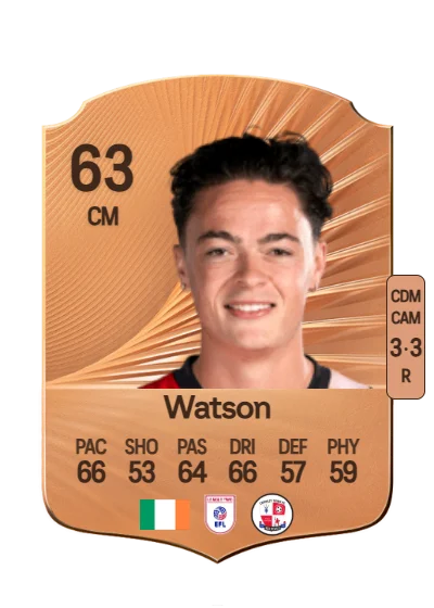 Louie Watson card