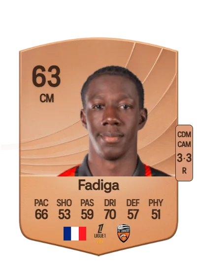Bandiougou Fadiga card