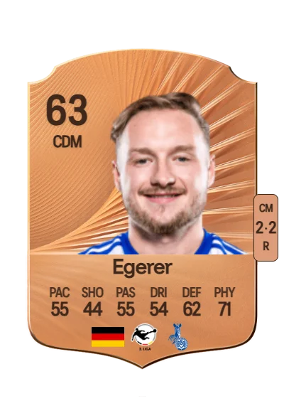 Florian Egerer card