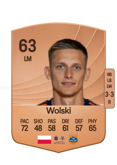 Maciej Wolski card