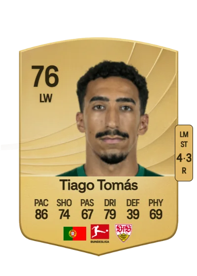 Tiago B. de Melo Tomás card