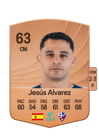 Jesús Alvarez Aguado card