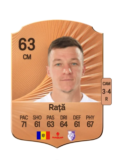 Vadim Rață card