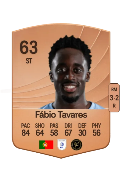 Fábio André Tavares Desidério card