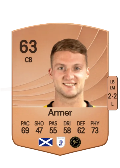 Jack Armer card