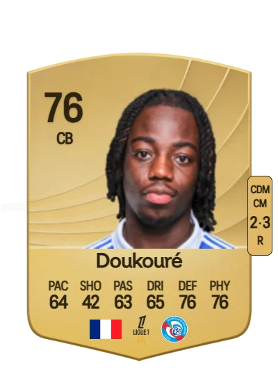 Ismaël Doukouré card