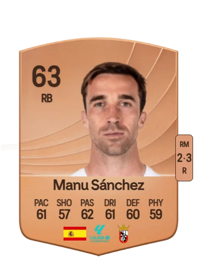 Manuel Sánchez García card