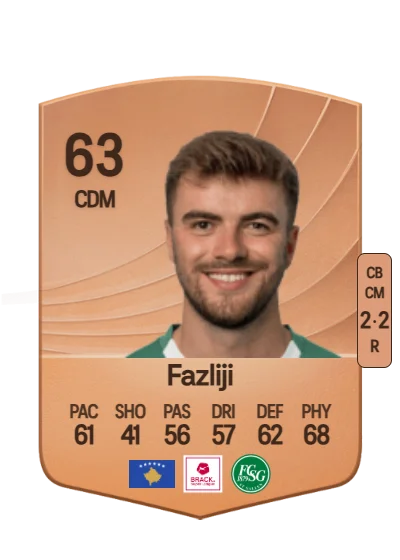 Betim Fazliji card
