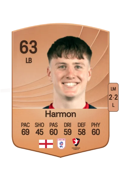 George Harmon card