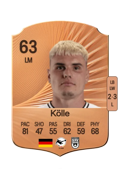 Niklas Kölle card