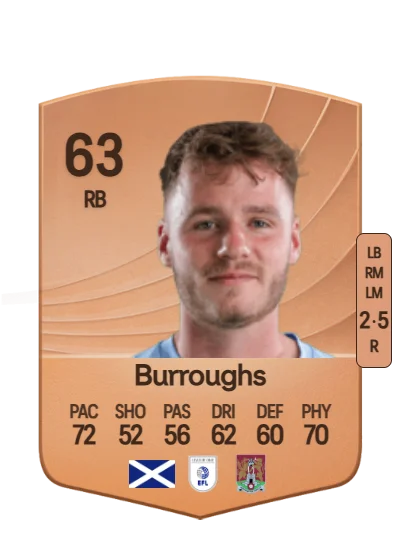 Jack Burroughs card