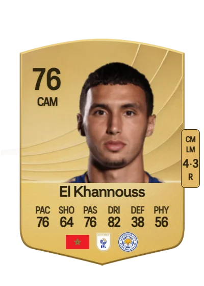 Bilal El Khannouss card