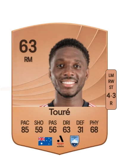 Al Hassan Touré card
