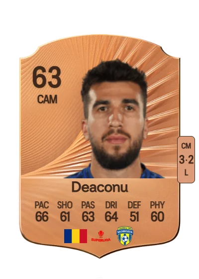 Ronaldo Deaconu card