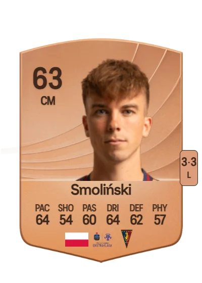 Kacper Smoliński card