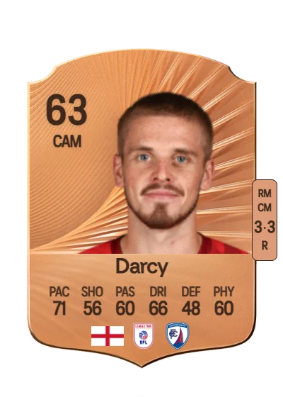 Ronan Darcy card