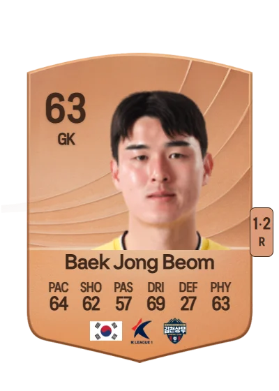 Jong Beom Baek card