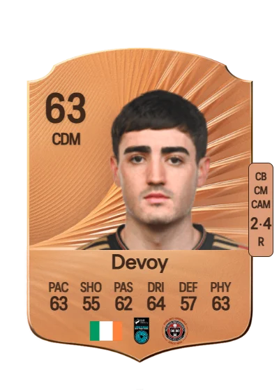 Dawson Devoy card