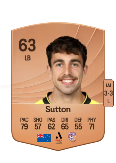 Sam Sutton card