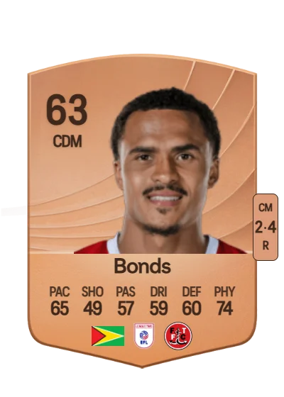 Elliot Bonds card