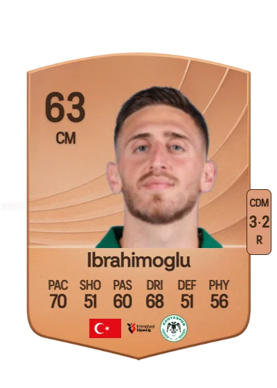 Melih Ibrahimoglu card