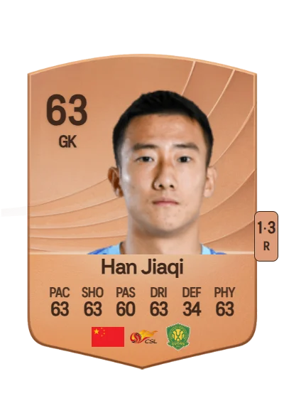 Jiaqi Han card
