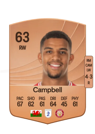 Chem Campbell card