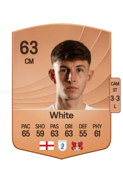 Joe White card