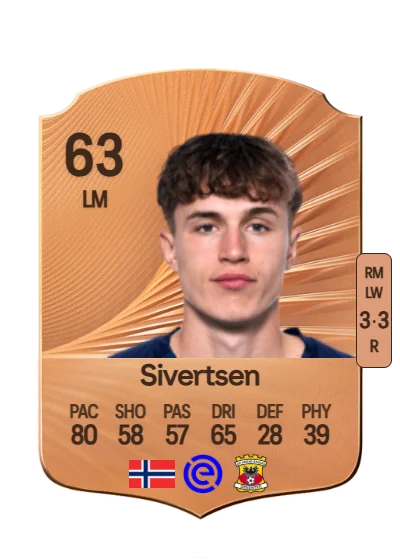 Oskar Sivertsen card