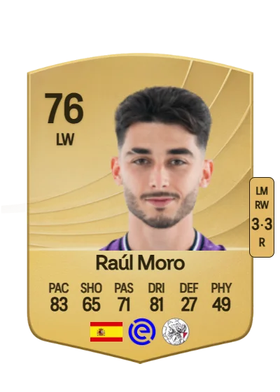 Raúl Moro Prescoli card