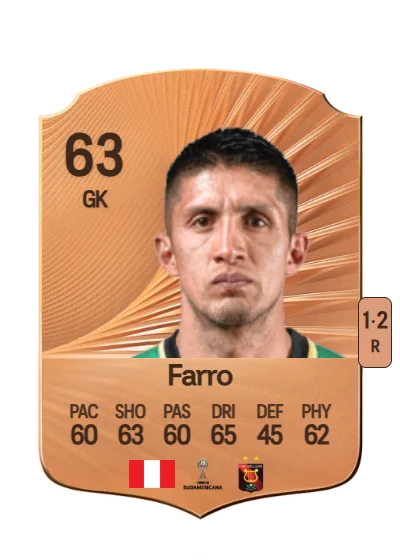 Ricardo Farro card