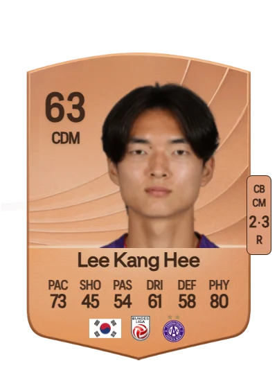 Kang Hee Lee card