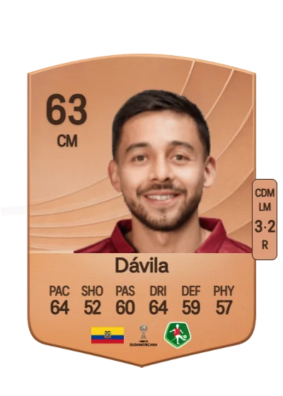 Nicolás Dávila card