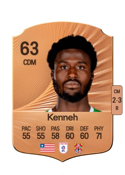 Nohan Kenneh card