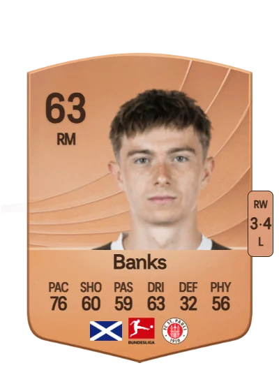 Scott Banks card
