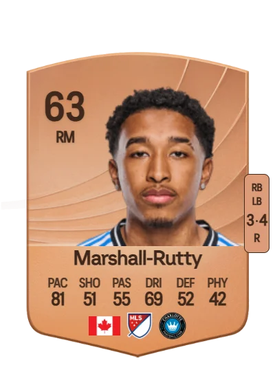 Jahkeele Marshall-Rutty card