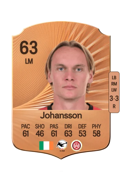 Ryan Johansson card