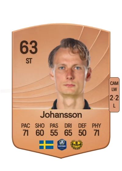 Alexander Johansson card