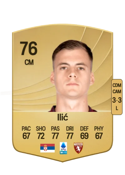 Ivan Ilić card