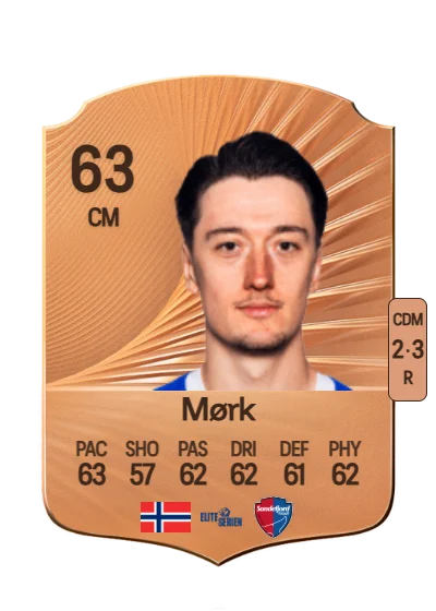 Sander Risan Mørk card